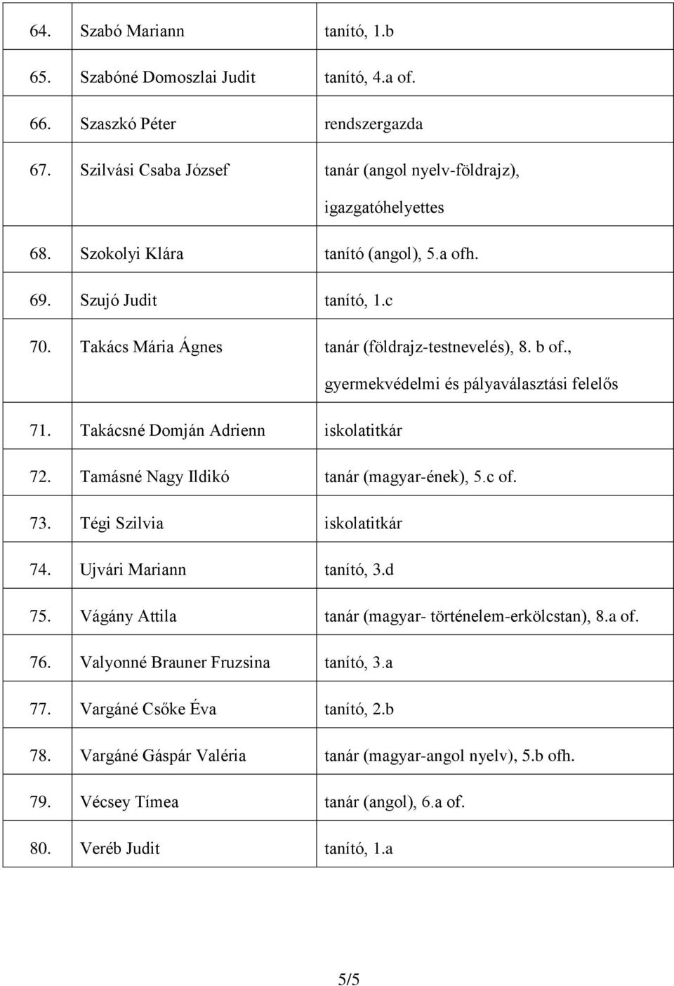 Takácsné Domján Adrienn iskolatitkár 72. Tamásné Nagy Ildikó tanár (magyar-ének), 5.c of. 73. Tégi Szilvia iskolatitkár 74. Ujvári Mariann tanító, 3.d 75.