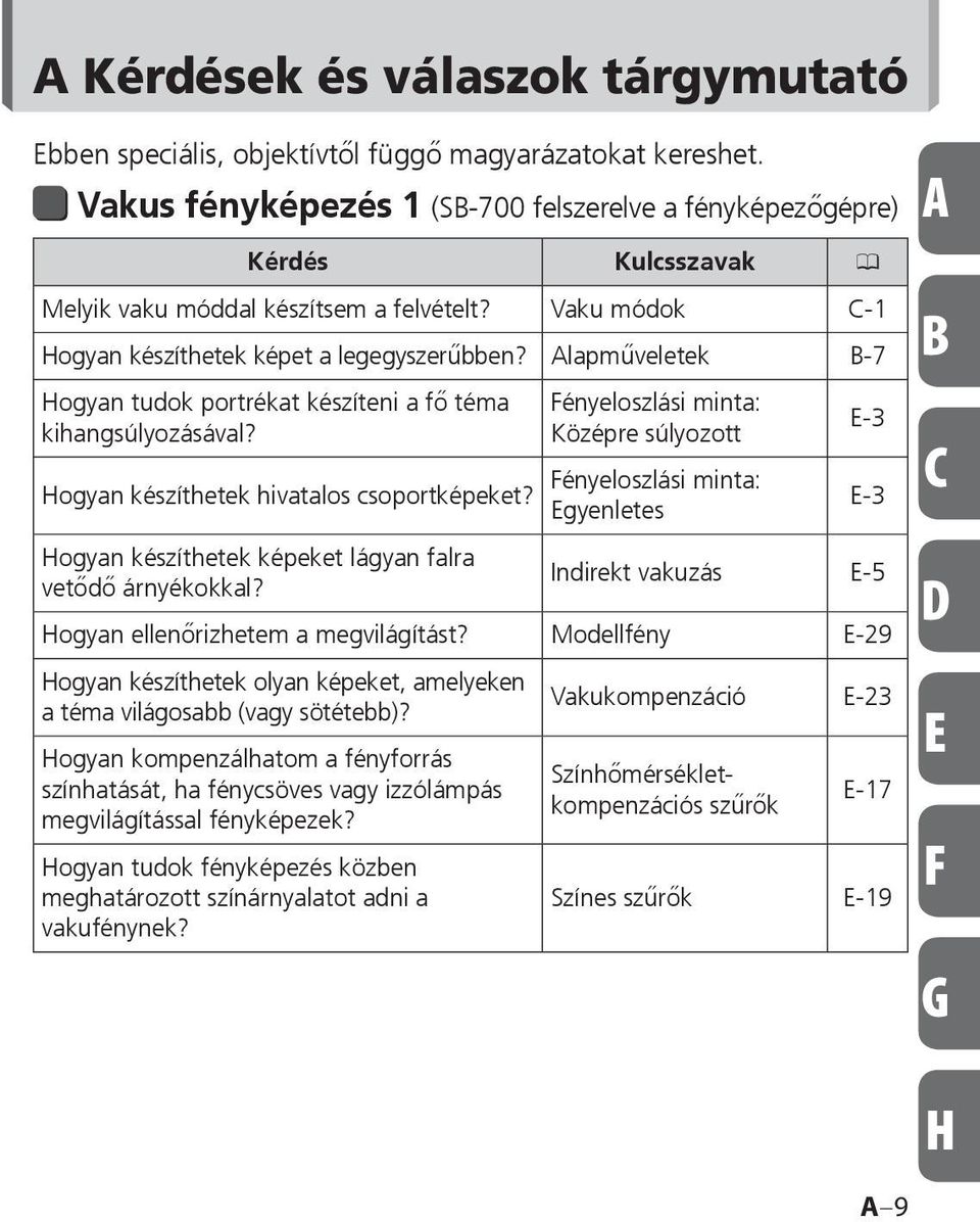 Alapműveletek B-7 Hogyan tudok portrékat készíteni a fő téma kihangsúlyozásával? Hogyan készíthetek hivatalos csoportképeket? Hogyan készíthetek képeket lágyan falra vetődő árnyékokkal?