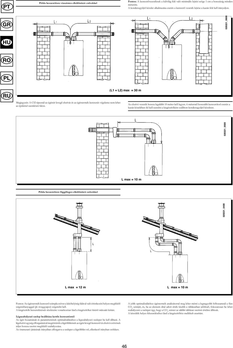 020221_0600 Megjegyzés: A C52 típusnál az égéstér levegő elszívás és az égéstermék leeresztés végeleme nem lehet az épülettel szemközti falon.