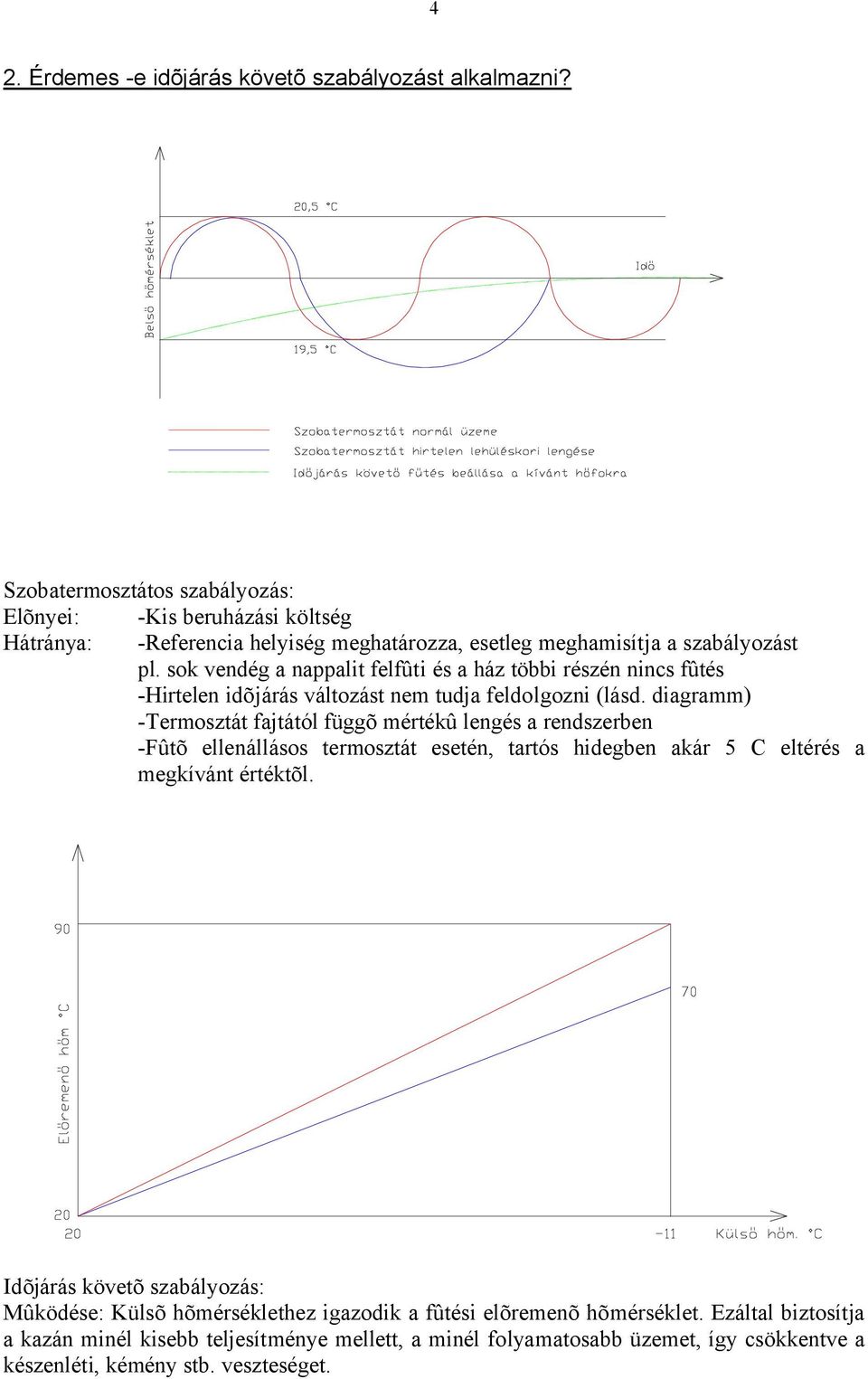 sok vendég a nappalit felfûti és a ház többi részén nincs fûtés -Hirtelen idõjárás változást nem tudja feldolgozni (lásd.