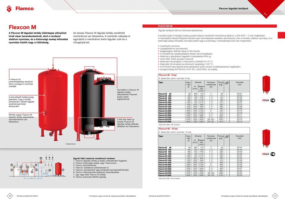 Flexcon M Tágulási tartályok fűtő és hűtő berendezésekhez. A tartályt kiváló minőségű butilkaucsukból készült cserélhető membránnal látták el, a DIN 4807 -nak megfelelően.
