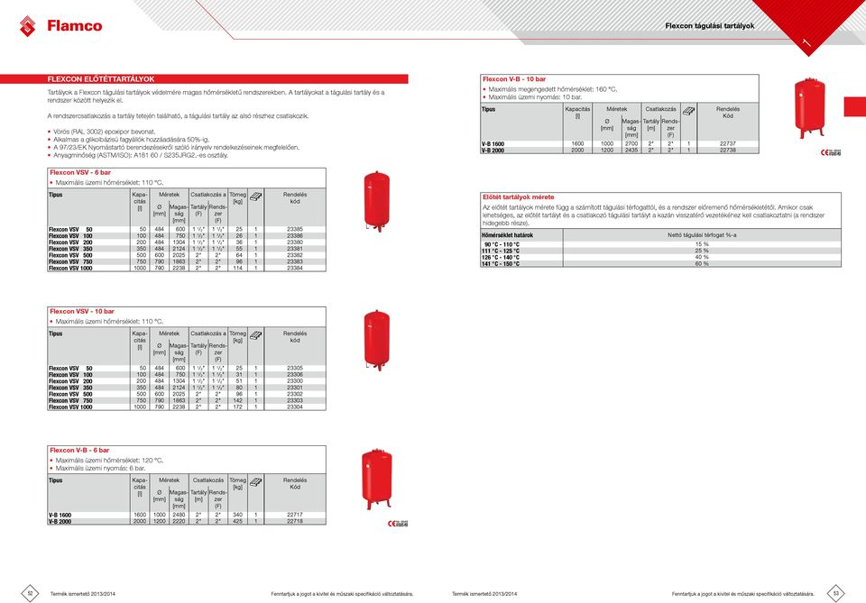 Anyagminőség (ASTM/ISO): A8 60 / S25JRG2.-es osztály. Flexcon VSV - 6 bar Maximális üzemi hőmérséklet: 0 C.