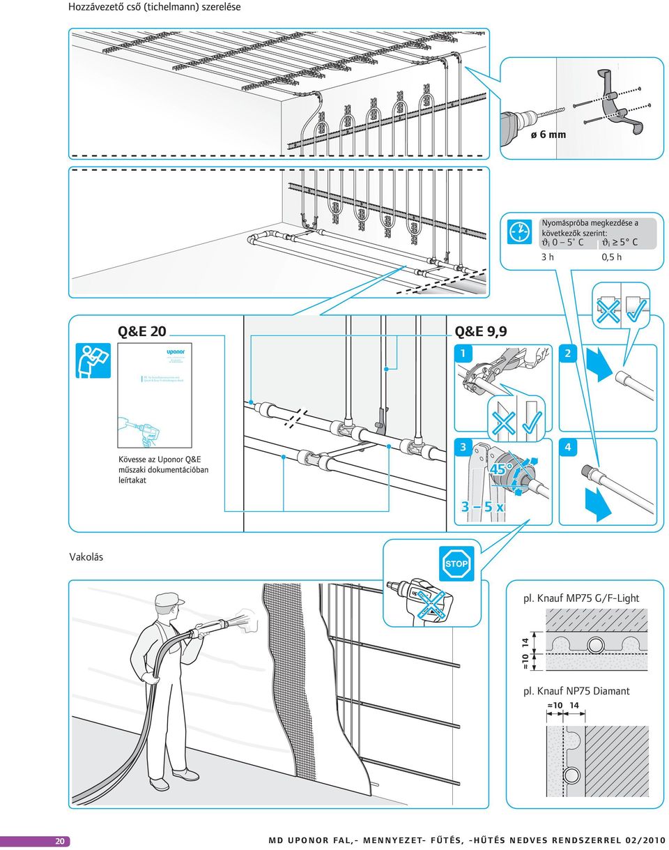 Verbindungstechnik x Vakolás pl. Knauf MP7 G/F-Light 1 pl.