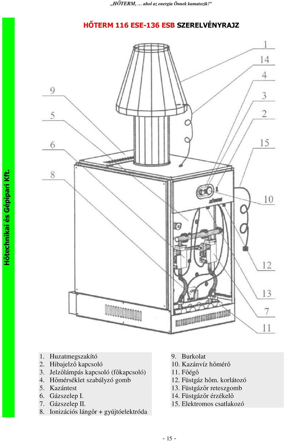 Gázszelep II. 8. Ionizációs lángır + gyújtóelektróda 9. Burkolat 10. Kazánvíz hımérı 11.