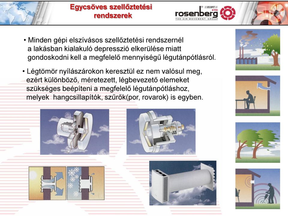 Légtömör nyílászárokon keresztül ez nem valósul meg, ezért különböző, méretezett, légbevezető