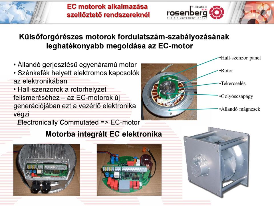 Hall-szenzorok a rotorhelyzet felismeréséhez az EC-motorok új generációjában ezt a vezérlő elektronika végzi