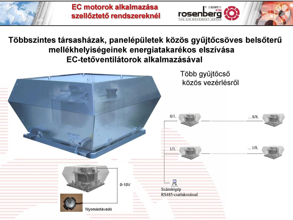 mellékhelyiségeinek energiatakarékos elszívása EC-tetőventilátorok