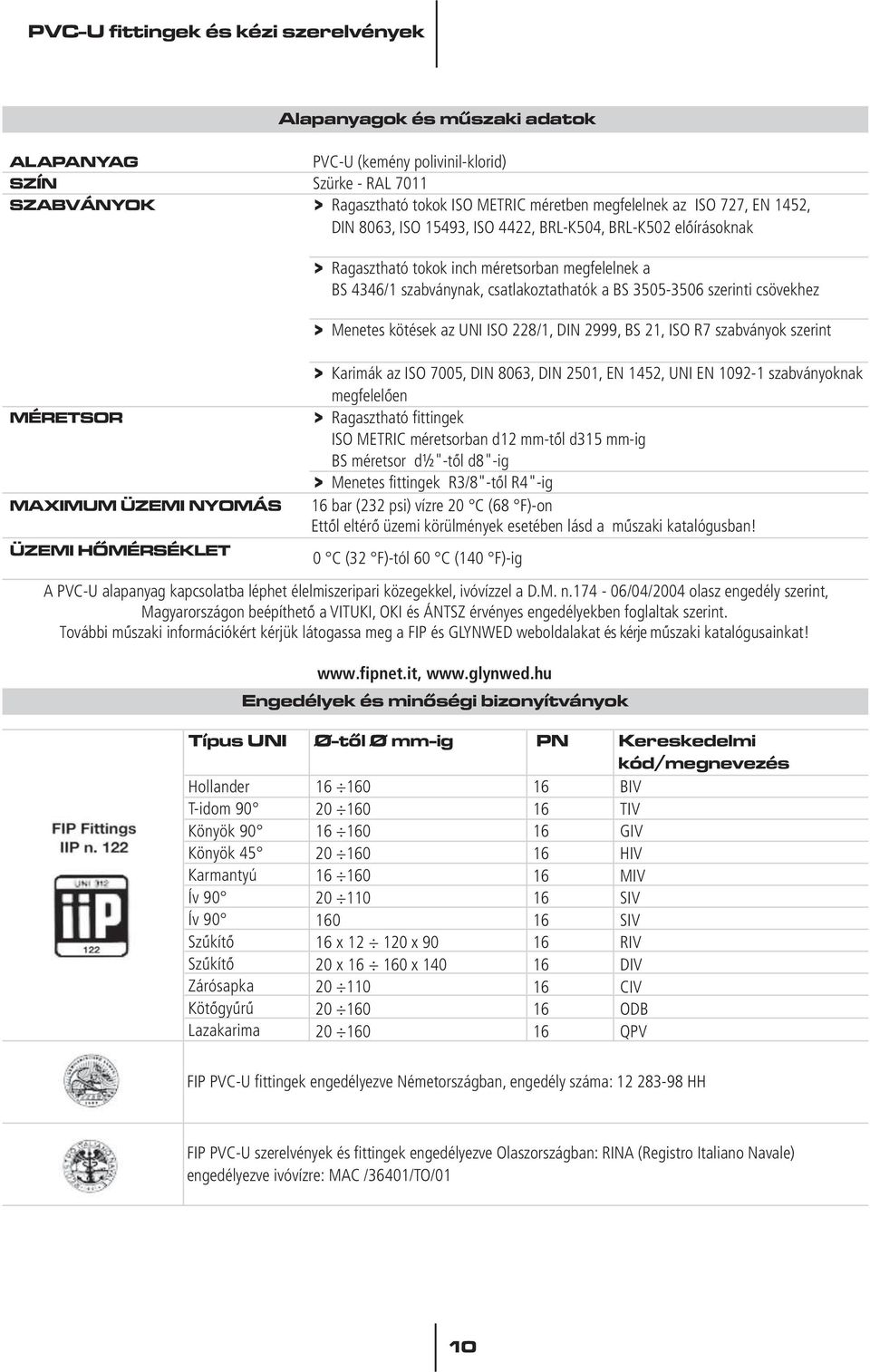 228/1, DIN 2999, BS 21, ISO R7 szabványok szerint MÉRETSOR MAXIMUM ÜZEMI NYOMÁS ÜZEMI HÔMÉRSÉKLET > Karimák az ISO 7005, DIN 8063, DIN 2501, EN 1452, UNI EN 1092-1 szabványoknak megfelelôen >