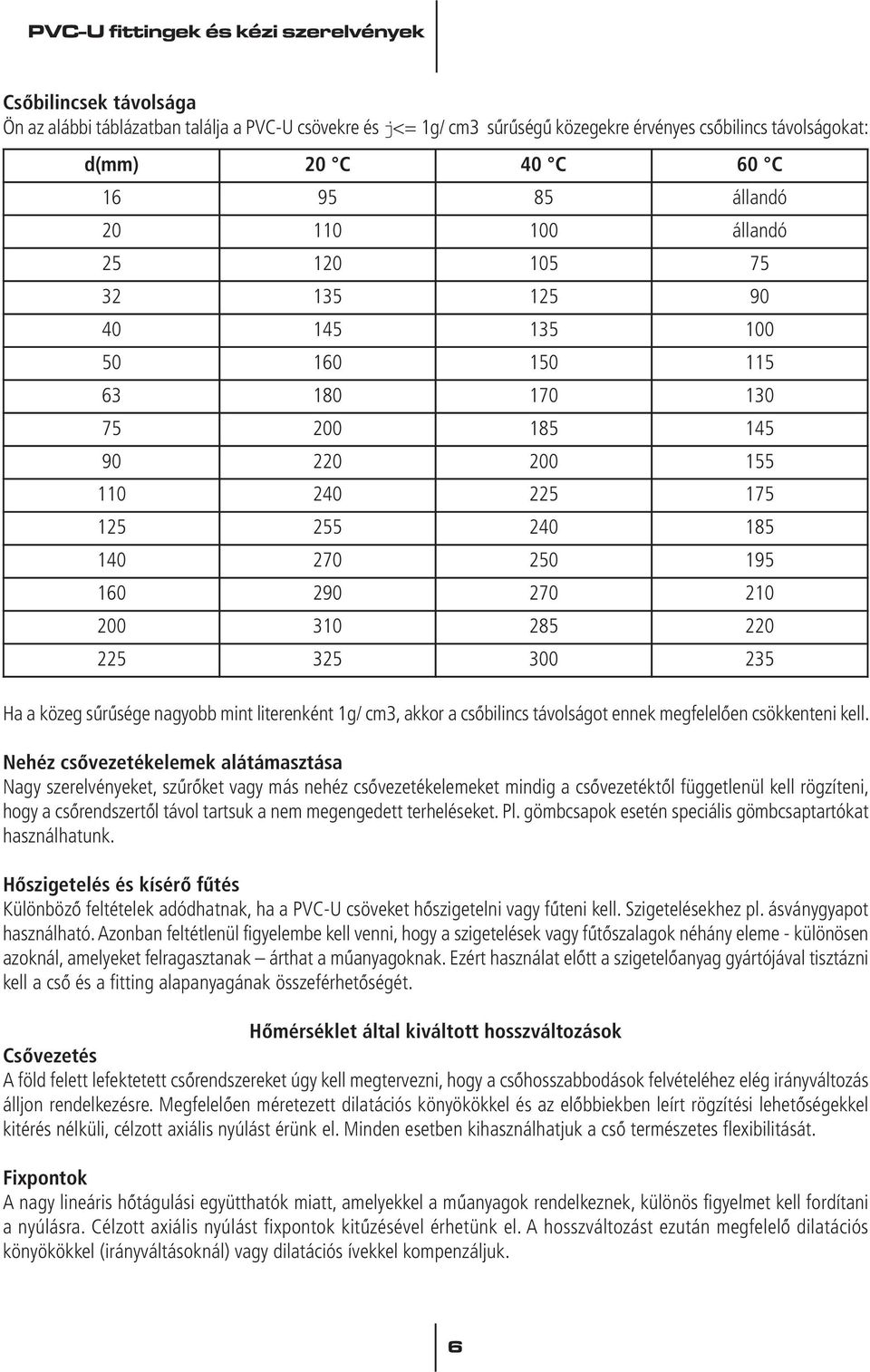 Ha a közeg sûrûsége nagyobb mint literenként 1g/ cm3, akkor a csôbilincs távolságot ennek megfelelôen csökkenteni kell.