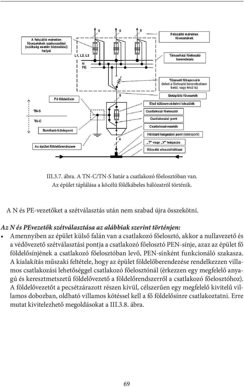 főelosztó PEN-sínje, azaz az épület fő földelősínjének a csatlakozó főelosztóban levő, PEN-sínként funkcionáló szakasza.