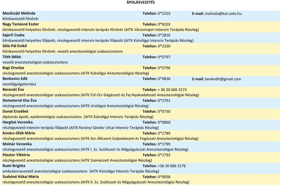 Telefon: 0*2816 klinikavezető helyettes főápoló, részlegvezető intenzív terápiás főápoló (AITK Kútvölgyi Intenzív Terápiás Részleg) Silló-Pál Enikő Telefon: 0*2320 klinikavezető helyettes főnővér,