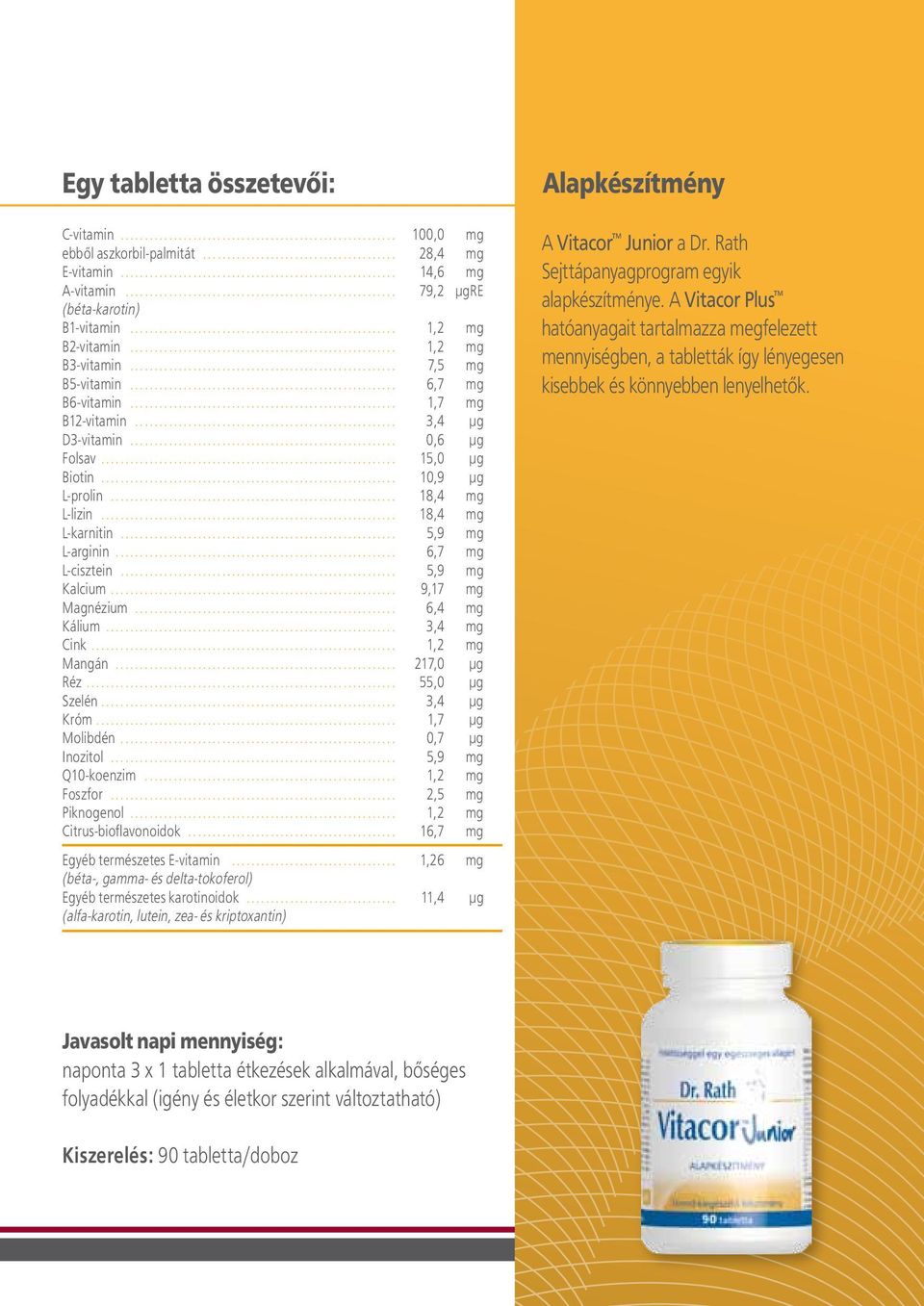 .. 6,7 mg L-cisztein... 5,9 mg Kalcium... 9,17 mg Magnézium... 6,4 mg Kálium... 3,4 mg Cink... 1,2 mg Mangán... 217,0 µg Réz... 55,0 µg Szelén... 3,4 µg Króm... 1,7 µg Molibdén... 0,7 µg Inozitol.