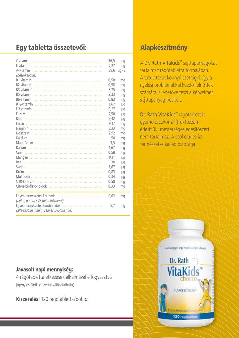 .. 50 mg Magnézium... 3,5 mg Kálium... 1,67 mg Cink... 0,58 mg Mangán... 0,11 µg Réz... 30 µg Szelén... 1,67 µg Króm... 0,83 µg Molibdén... 0,34 µg Q10-koenzim... 0,58 mg Citrus-bioflavonoidok.