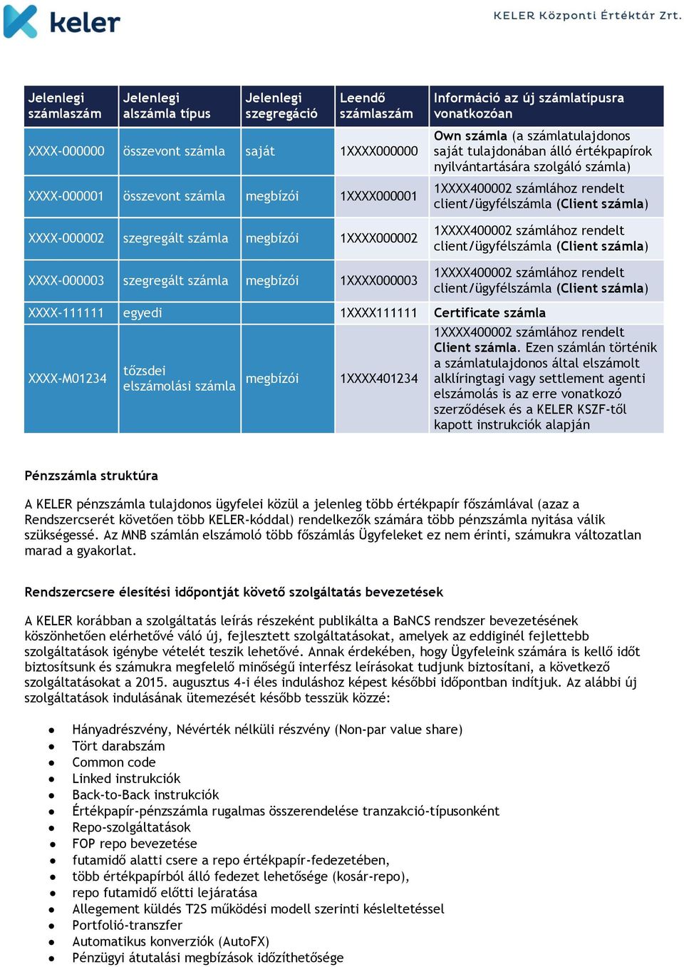 számlához rendelt client/ügyfélszámla (Client számla) 1XXXX400002 számlához rendelt client/ügyfélszámla (Client számla) XXXX-000003 szegregált számla megbízói 1XXXX000003 1XXXX400002 számlához