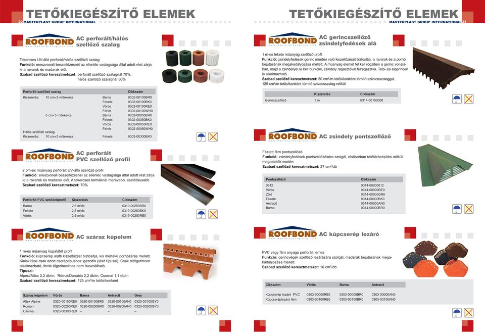 Szabad szellőző keresztmetszet: perforált szellőző szalagnál 70%, hálós szellőző szalagnál 80% Perforált szellőző szalag : 10 cm 5 m/tekercs Barna 0302-00100BR0 Fekete 0302-00100BK0 Vörös