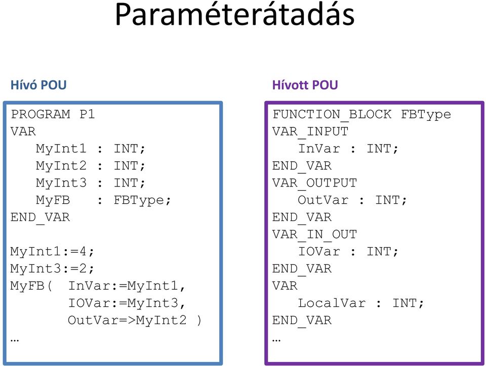 OutVar=>MyInt2 ) Hívott POU FUNCTION_BLOCK FBType VAR_INPUT InVar : INT; END_VAR