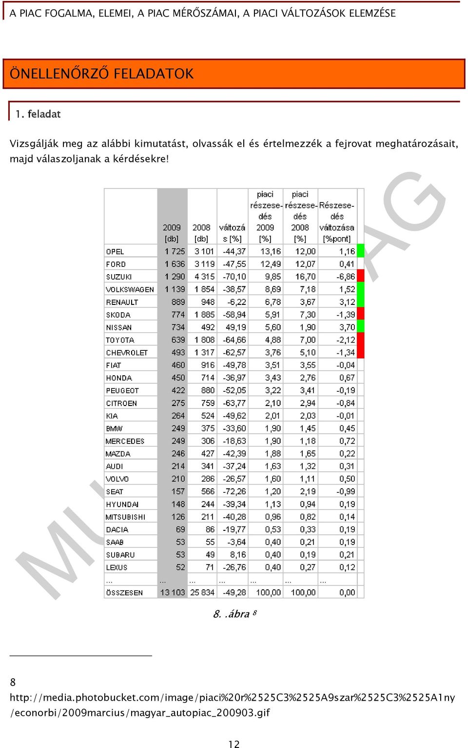 meghatározásait, majd válaszoljanak a kérdésekre! 8..ábra 8 8 http://media.photobucket.