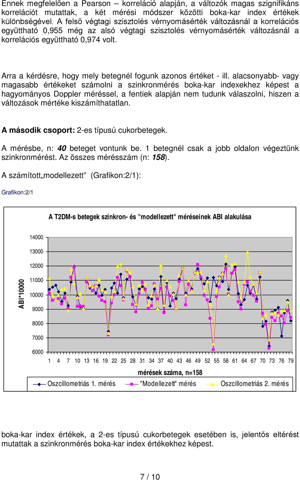 alacsonyabb- vagy magasabb értékeket számolni a szinkronmérés boka-kar indexekhez képest a hagyományos Doppler méréssel, a fentiek alapján nem tudunk válaszolni, hiszen a változások mértéke