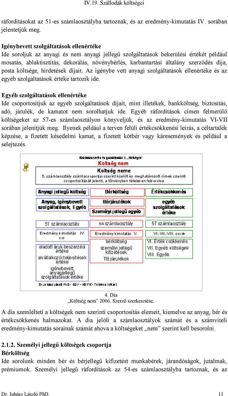 szerződés díja, posta költsége, hirdetések díjait. Az igénybe vett anyagi szolgáltatások ellenértéke és az egyéb szolgáltatások értéke tartozik ide.