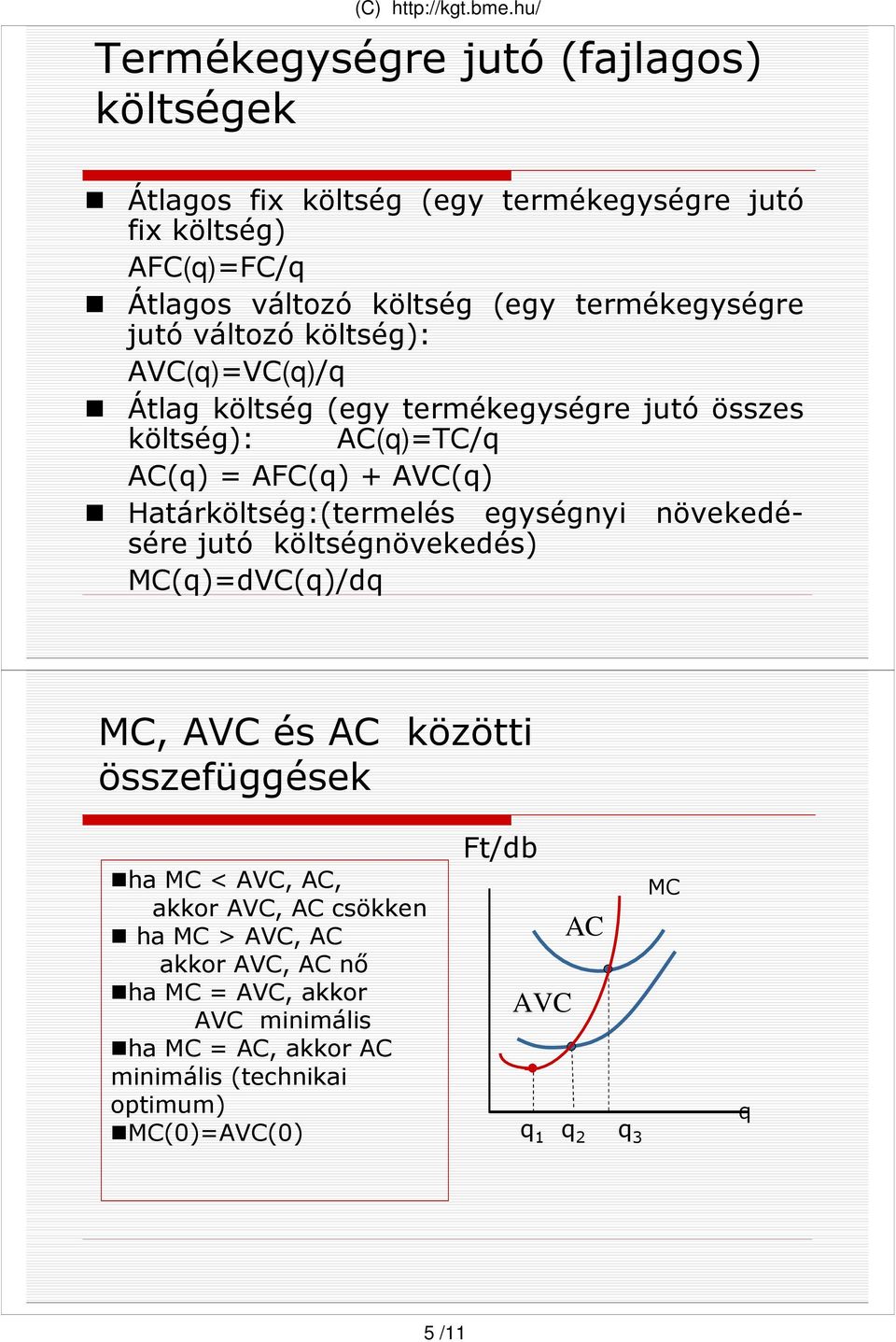 termékegységre jutó változó költség): AVC()=VC()/ Átlag költség (egy termékegységre jutó összes költség): AC()=TC/ AC() = AFC() + AVC()