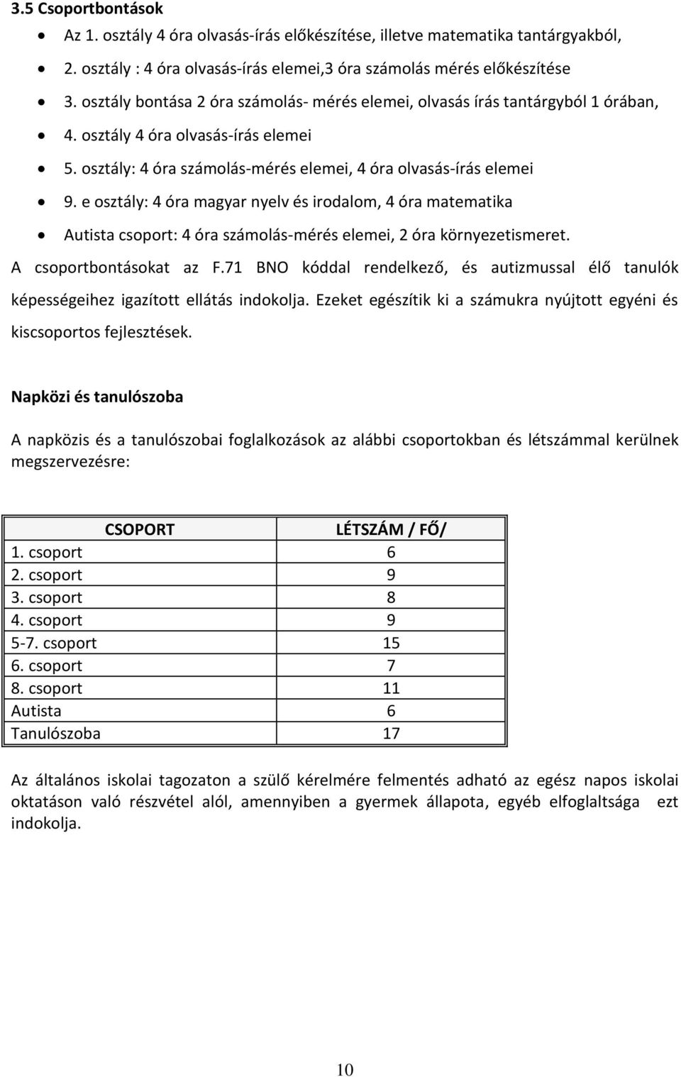 e osztály: 4 óra magyar nyelv és irodalom, 4 óra matematika Autista csoport: 4 óra számolás-mérés elemei, 2 óra környezetismeret. A csoportbontásokat az F.