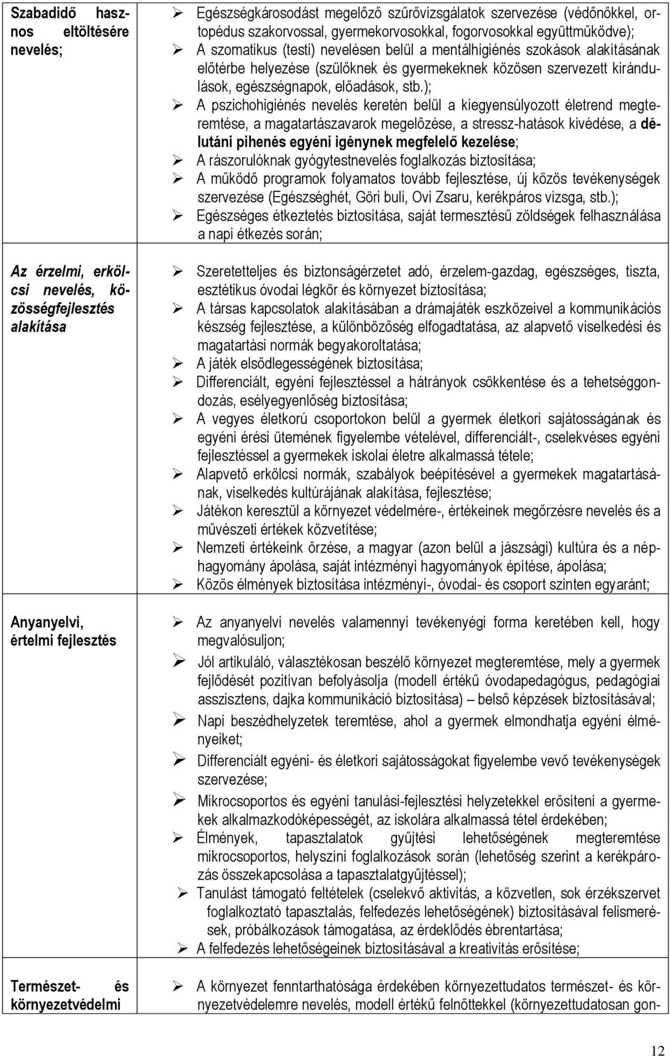 helyezése (szülőknek és gyermekeknek közösen szervezett kirándulások, egészségnapok, előadások, stb.