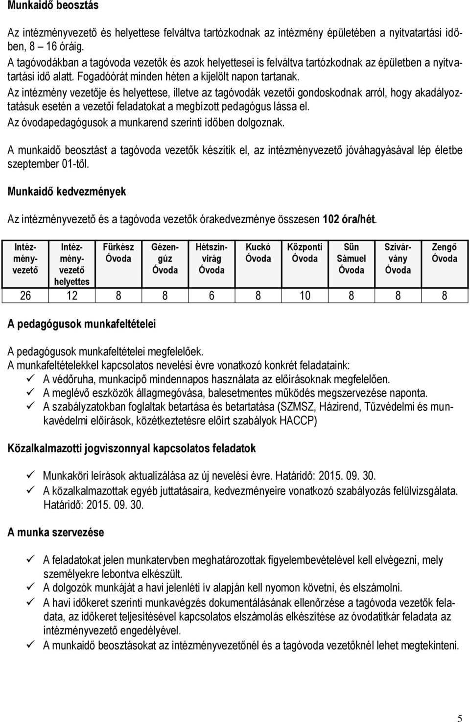 Az intézmény vezetője és helyettese, illetve az tagóvodák vezetői gondoskodnak arról, hogy akadályoztatásuk esetén a vezetői feladatokat a megbízott pedagógus lássa el.