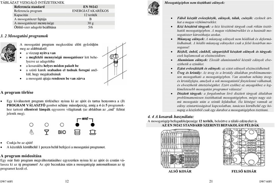 2 Mosogatási programok A program törlése A mosogatási program megkezdése elõtt gyõzõdjön meg az alábbiakról: a vízcsap nyitva van a megfelelõ mennyiségû mosogatószer lett behelyezve az adagolóba a