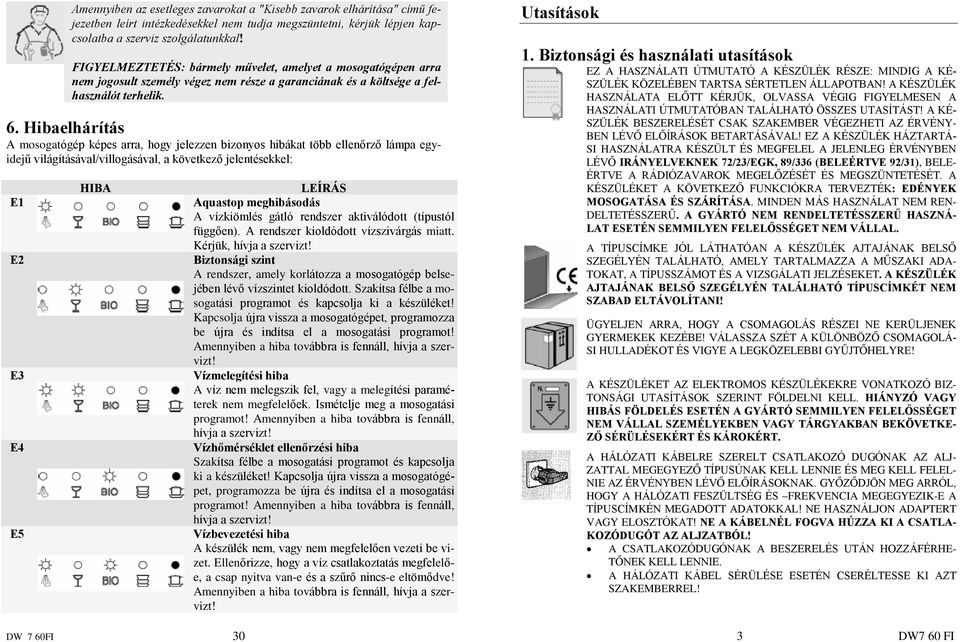 Hibaelhárítás A mosogatógép képes arra, hogy jelezzen bizonyos hibákat több ellenõrzõ lámpa egyidejû világításával/villogásával, a következõ jelentésekkel: E1 E2 E3 E4 E5 HIBA LEÍRÁS Aquastop