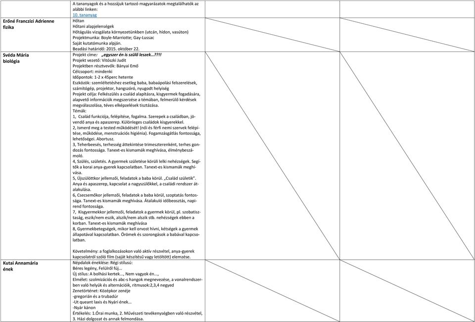 október 22. Projekt címe: egyszer én is szülő leszek?