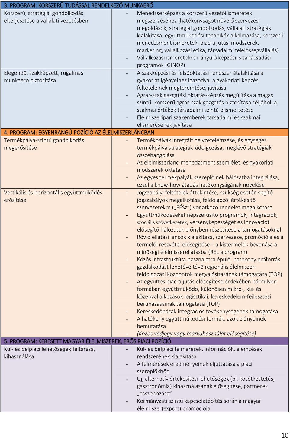 vállalkozási etika, társadalmi felelősségvállalás) - Vállalkozási ismeretekre irányuló képzési is tanácsadási programok (GINOP) Elegendő, szakképzett, rugalmas munkaerő biztosítása - A szakképzési és