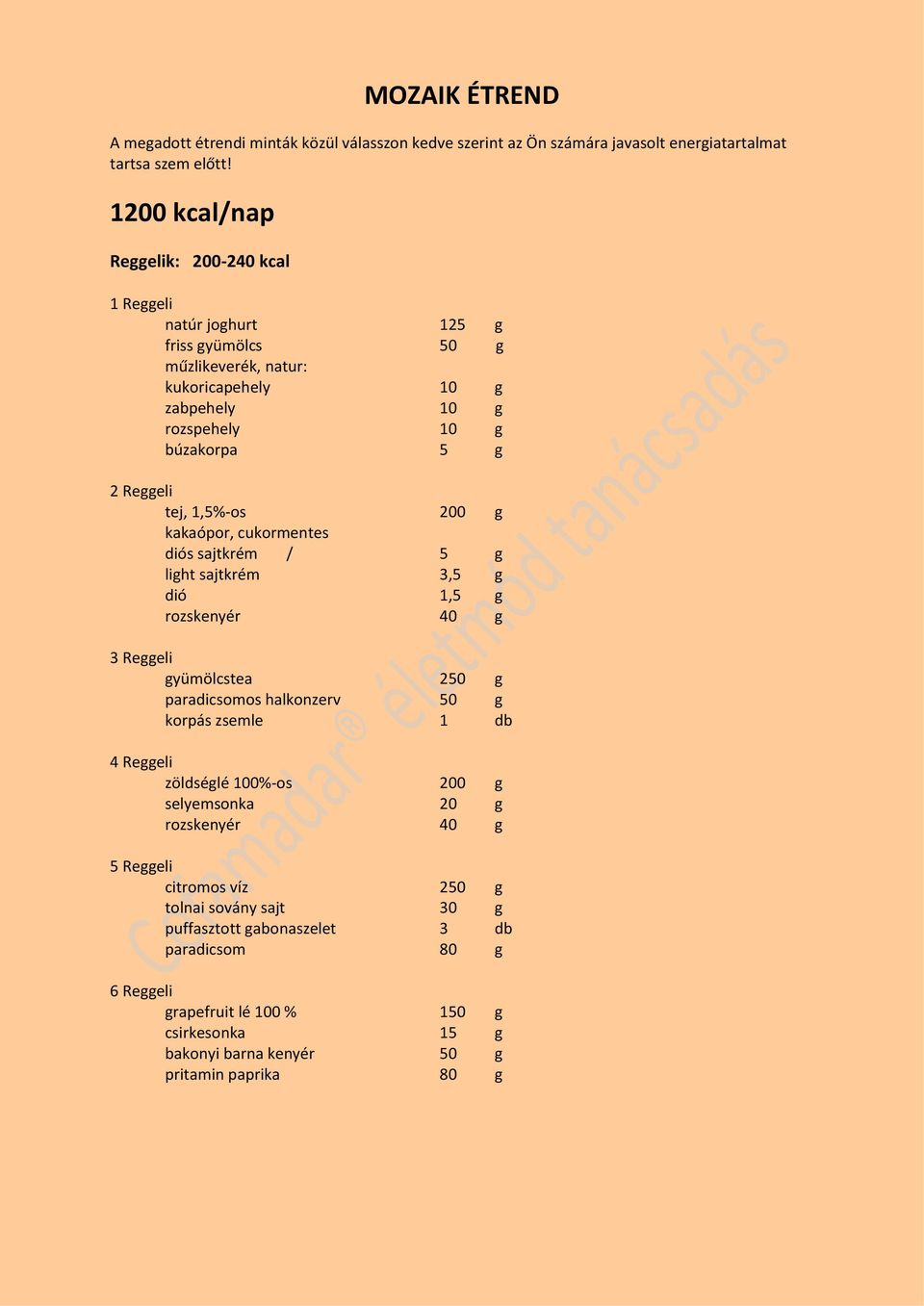 1,5%-os 200 g kakaópor, cukormentes diós sajtkrém / 5 g light sajtkrém 3,5 g dió 1,5 g rozskenyér 40 g 3 Reggeli gyümölcstea 250 g paradicsomos halkonzerv 50 g korpás zsemle 4 Reggeli