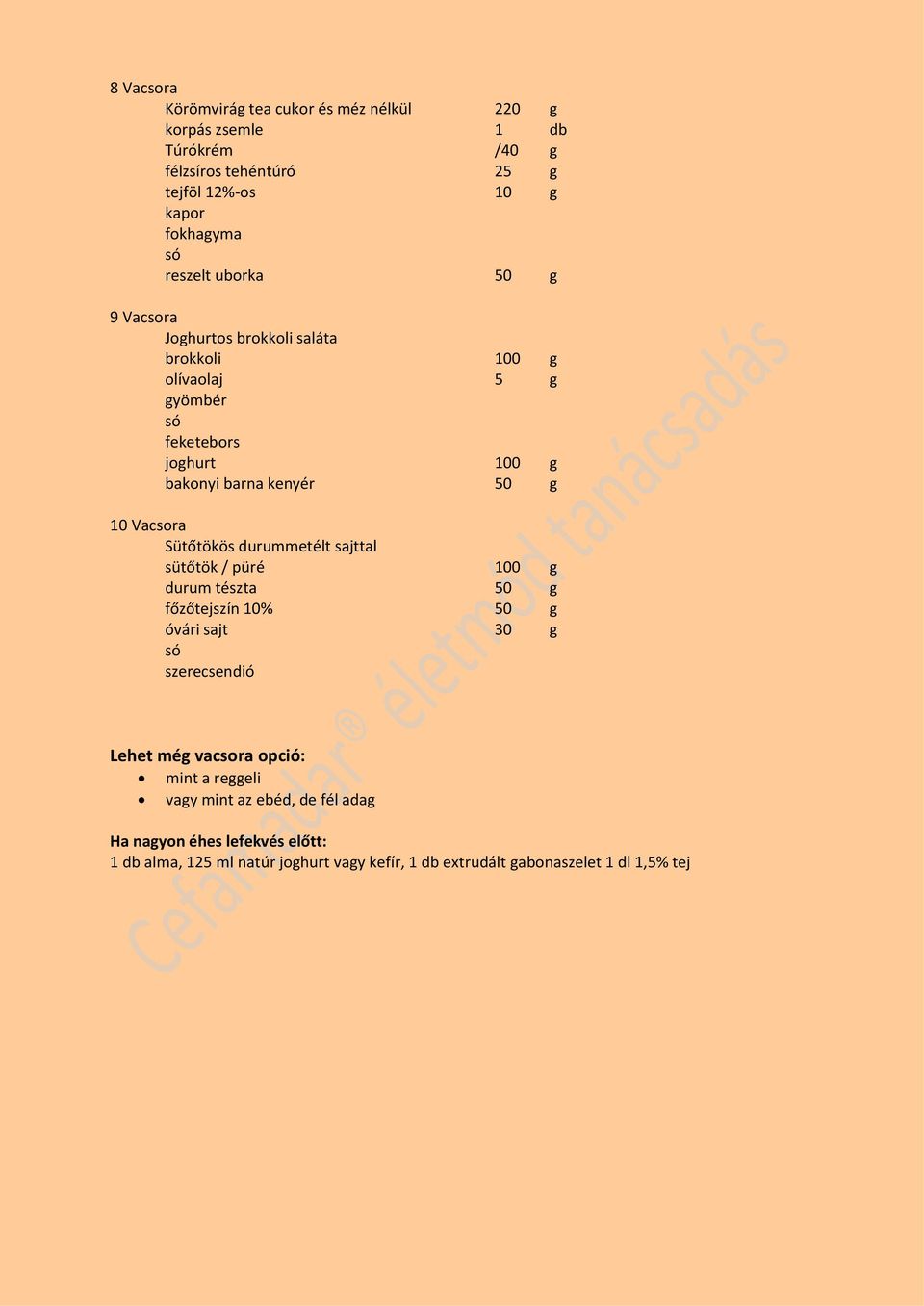 Sütőtökös durummetélt sajttal sütőtök / püré 100 g durum tészta 50 g főzőtejszín 10% 50 g óvári sajt 30 g szerecsendió Lehet még vacsora opció: