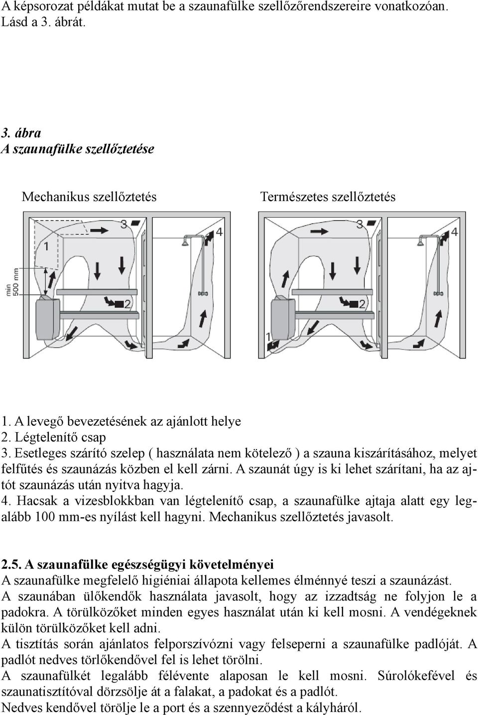 A szaunát úgy is ki lehet szárítani, ha az ajtót szaunázás után nyitva hagyja. 4. Hacsak a vizesblokkban van légtelenítő csap, a szaunafülke ajtaja alatt egy legalább 100 mm-es nyílást kell hagyni.