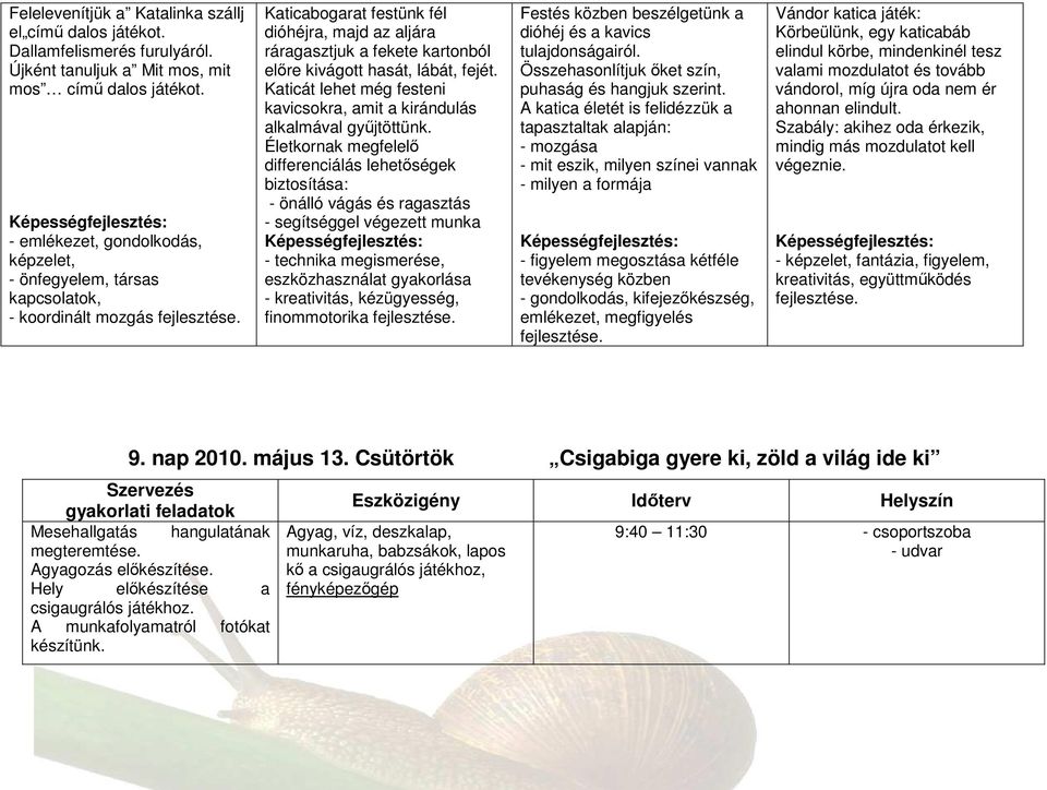 Katicabogarat festünk fél dióhéjra, majd az aljára ráragasztjuk a fekete kartonból előre kivágott hasát, lábát, fejét. Katicát lehet még festeni kavicsokra, amit a kirándulás alkalmával gyűjtöttünk.