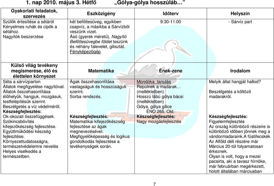 Ásó (gyerek méretű), Nagyító Befőttesüvegbe földet teszünk és néhány falevelet, gilisztát.