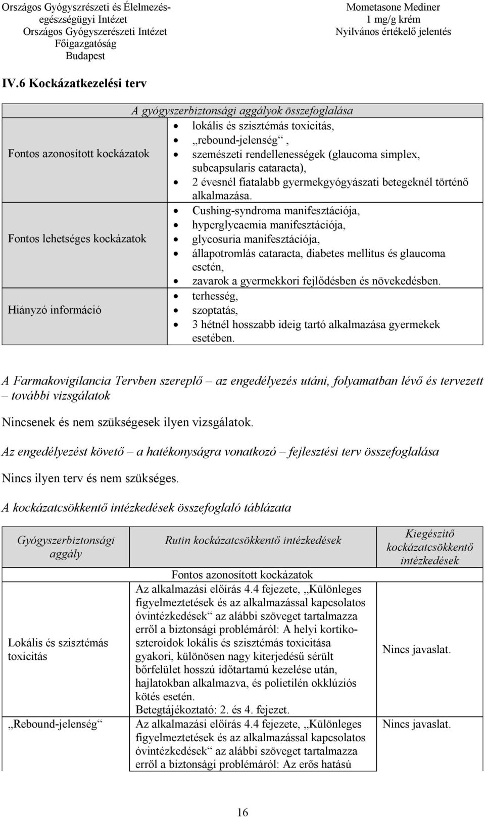 Cushing-syndroma manifesztációja, hyperglycaemia manifesztációja, Fontos lehetséges kockázatok glycosuria manifesztációja, állapotromlás cataracta, diabetes mellitus és glaucoma esetén, zavarok a