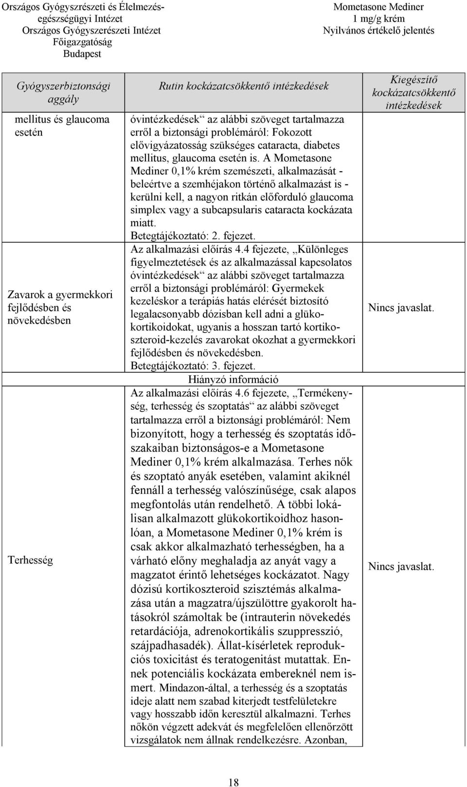 A Mometasone Mediner 0,1% krém szemészeti, alkalmazását - beleértve a szemhéjakon történő alkalmazást is - kerülni kell, a nagyon ritkán előforduló glaucoma simplex vagy a subcapsularis cataracta