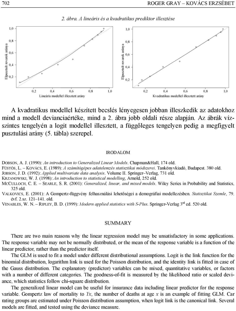 0,6 0,8 1,0 Kvadratikus modellel illesztett arány A kvadratikus modellel készített becslés lényegesen jobban illeszkedik az adatokhoz mind a modell devianciaértéke, mind a.