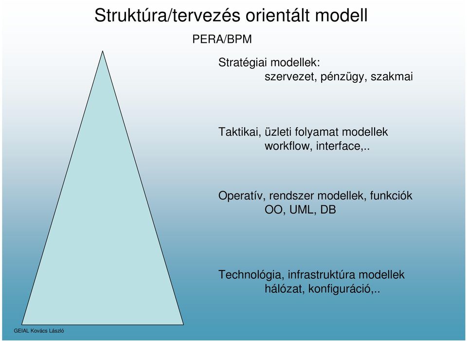 workflow, interface,.