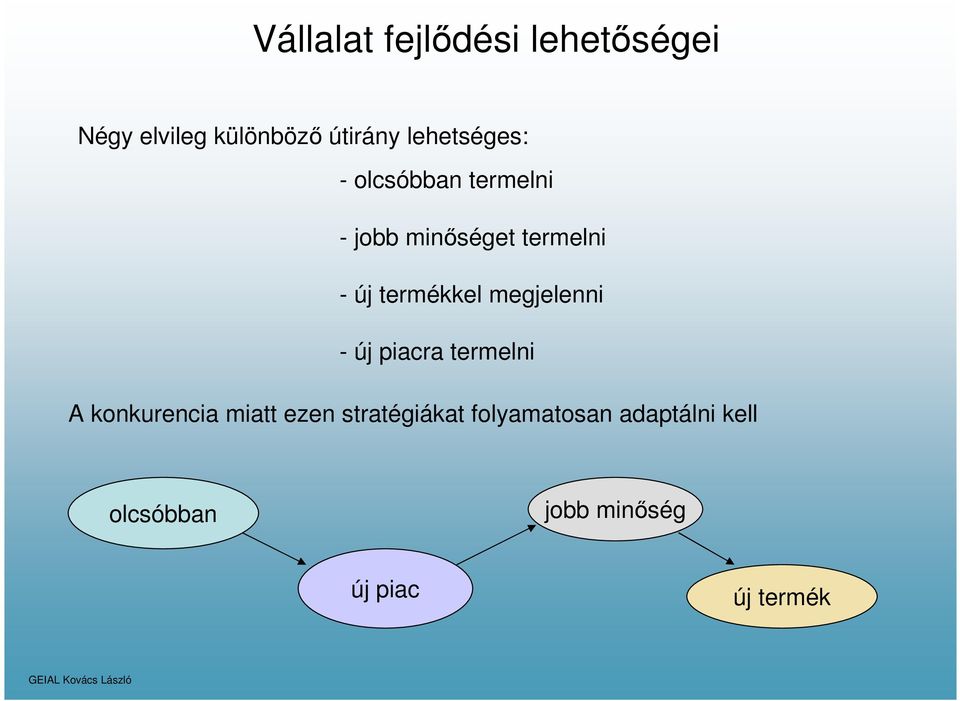 termékkel megjelenni - új piacra termelni A konkurencia miatt ezen