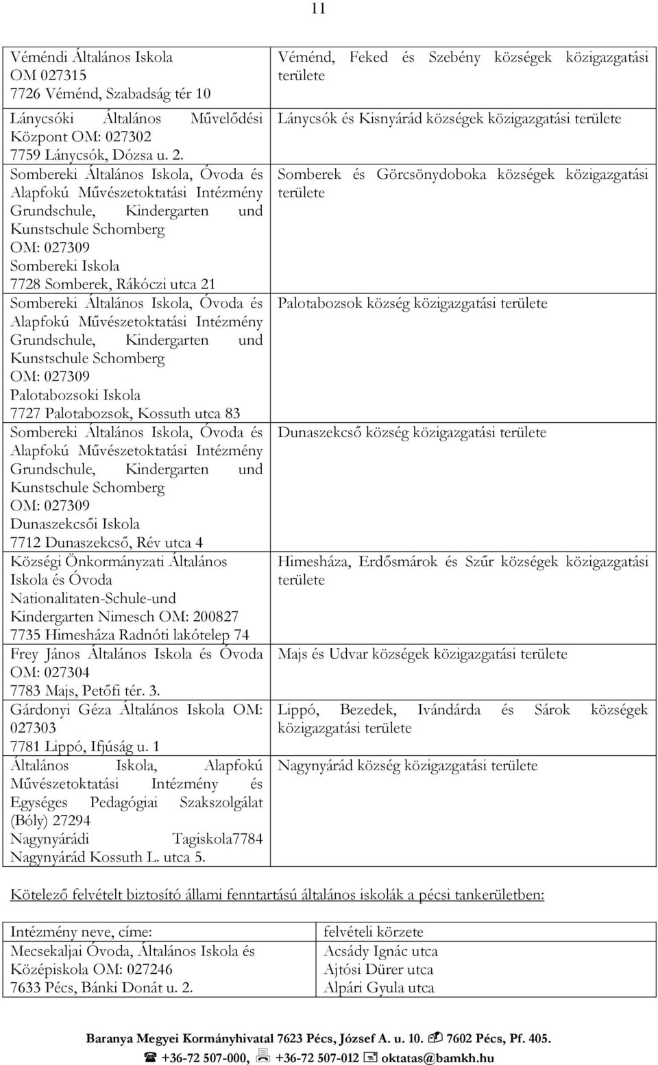 Általános Iskola, Óvoda és Alapfokú Művészetoktatási Intézmény Grundschule, Kindergarten und Kunstschule Schomberg OM: 027309 Palotabozsoki Iskola 7727 Palotabozsok, Kossuth utca 83 Sombereki