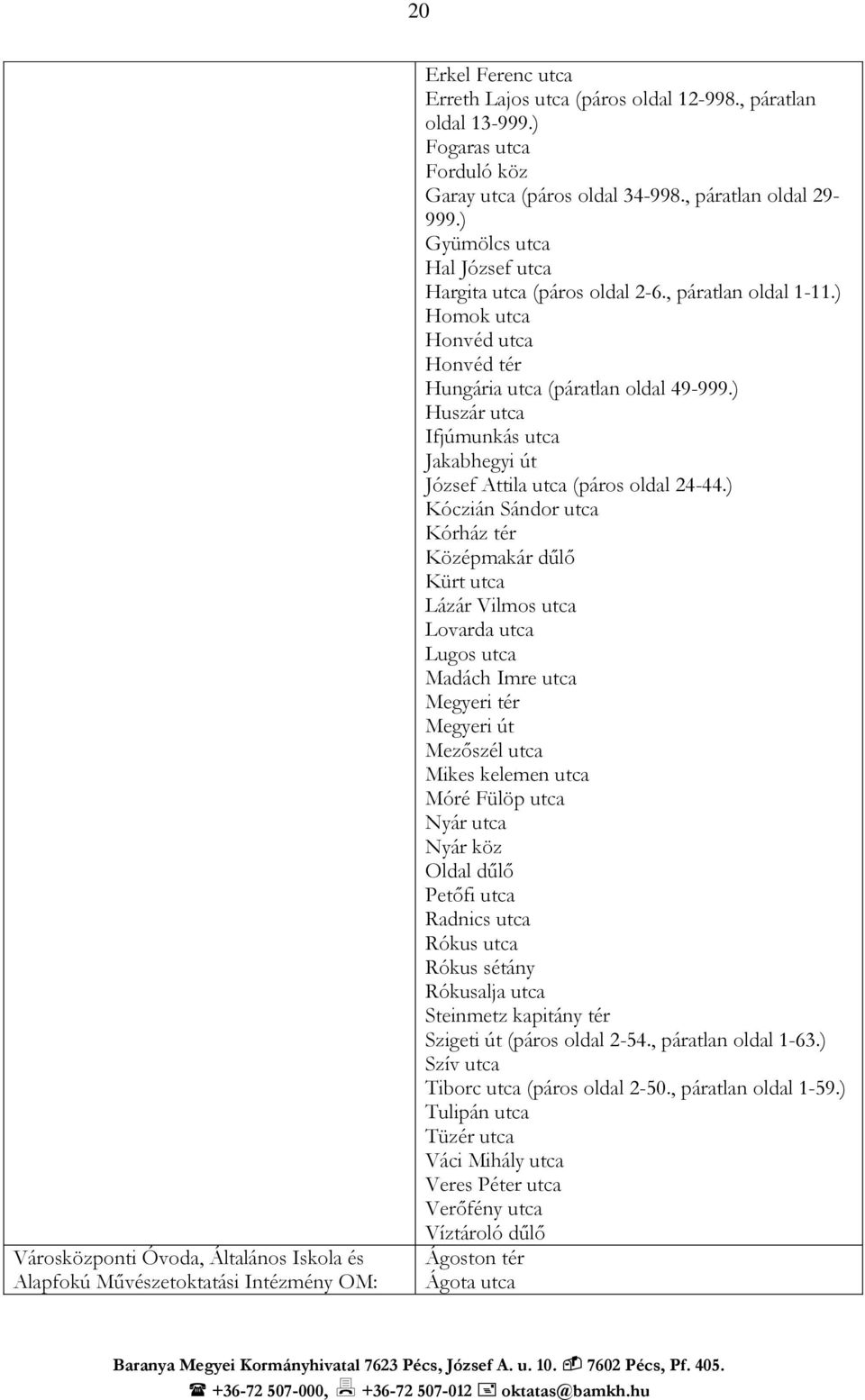 ) Homok utca Honvéd utca Honvéd tér Hungária utca (páratlan oldal 49-999.) Huszár utca Ifjúmunkás utca Jakabhegyi út József Attila utca (páros oldal 24-44.