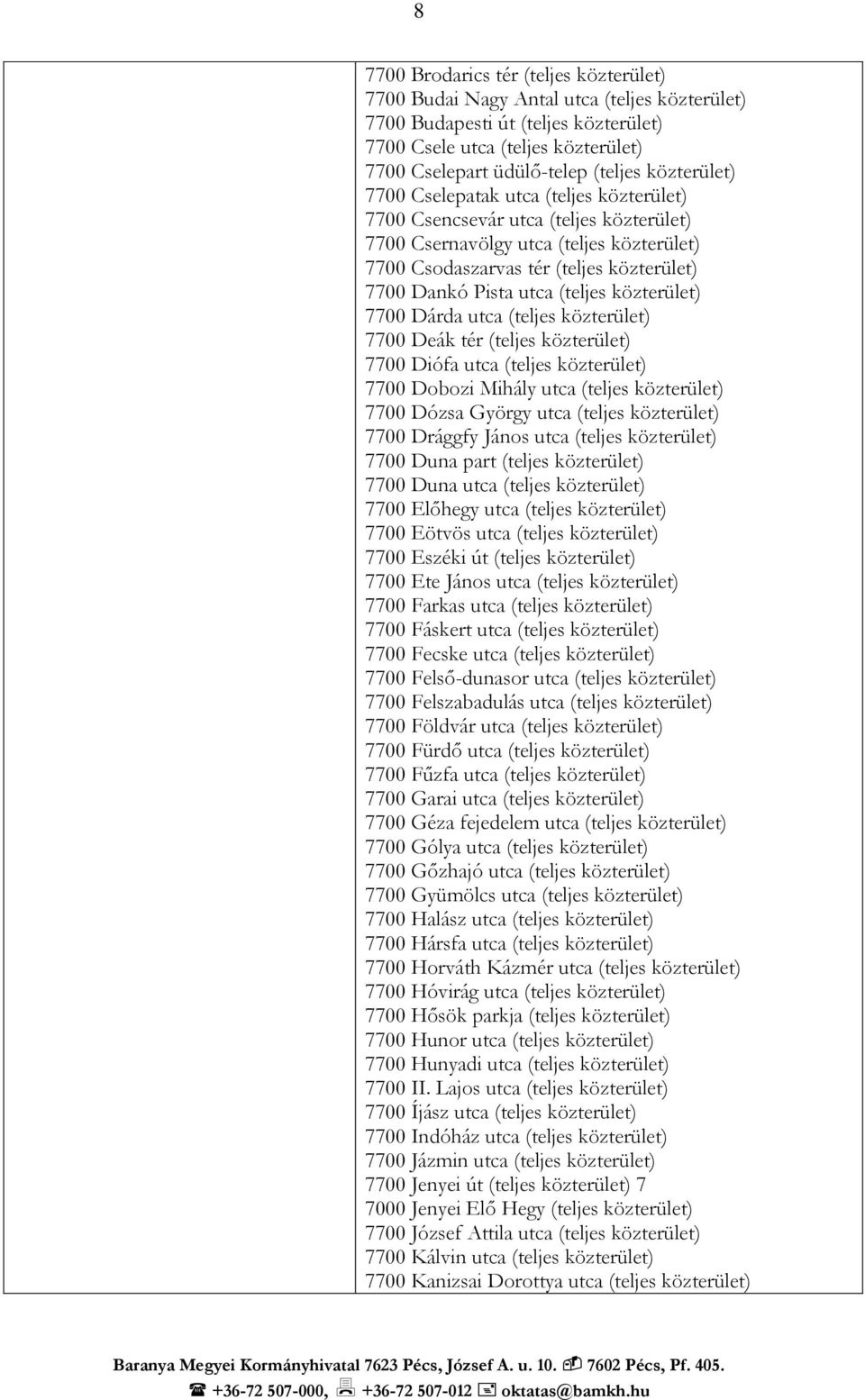 (teljes közterület) 7700 Dárda utca (teljes közterület) 7700 Deák tér (teljes közterület) 7700 Diófa utca (teljes közterület) 7700 Dobozi Mihály utca (teljes közterület) 7700 Dózsa György utca