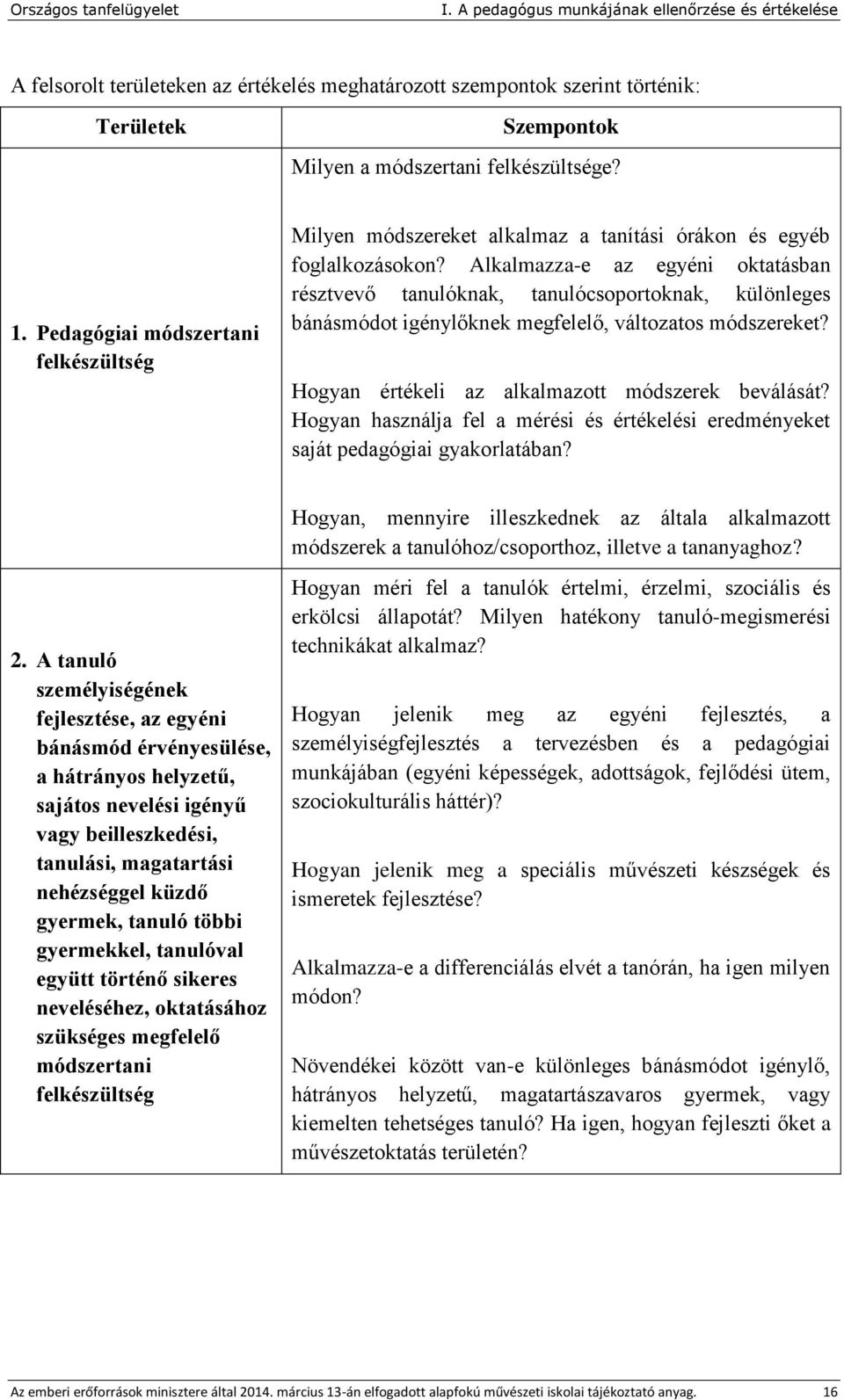 Alkalmazza-e az egyéni oktatásban résztvevő tanulóknak, tanulócsoportoknak, különleges bánásmódot igénylőknek megfelelő, változatos módszereket? Hogyan értékeli az alkalmazott módszerek beválását?