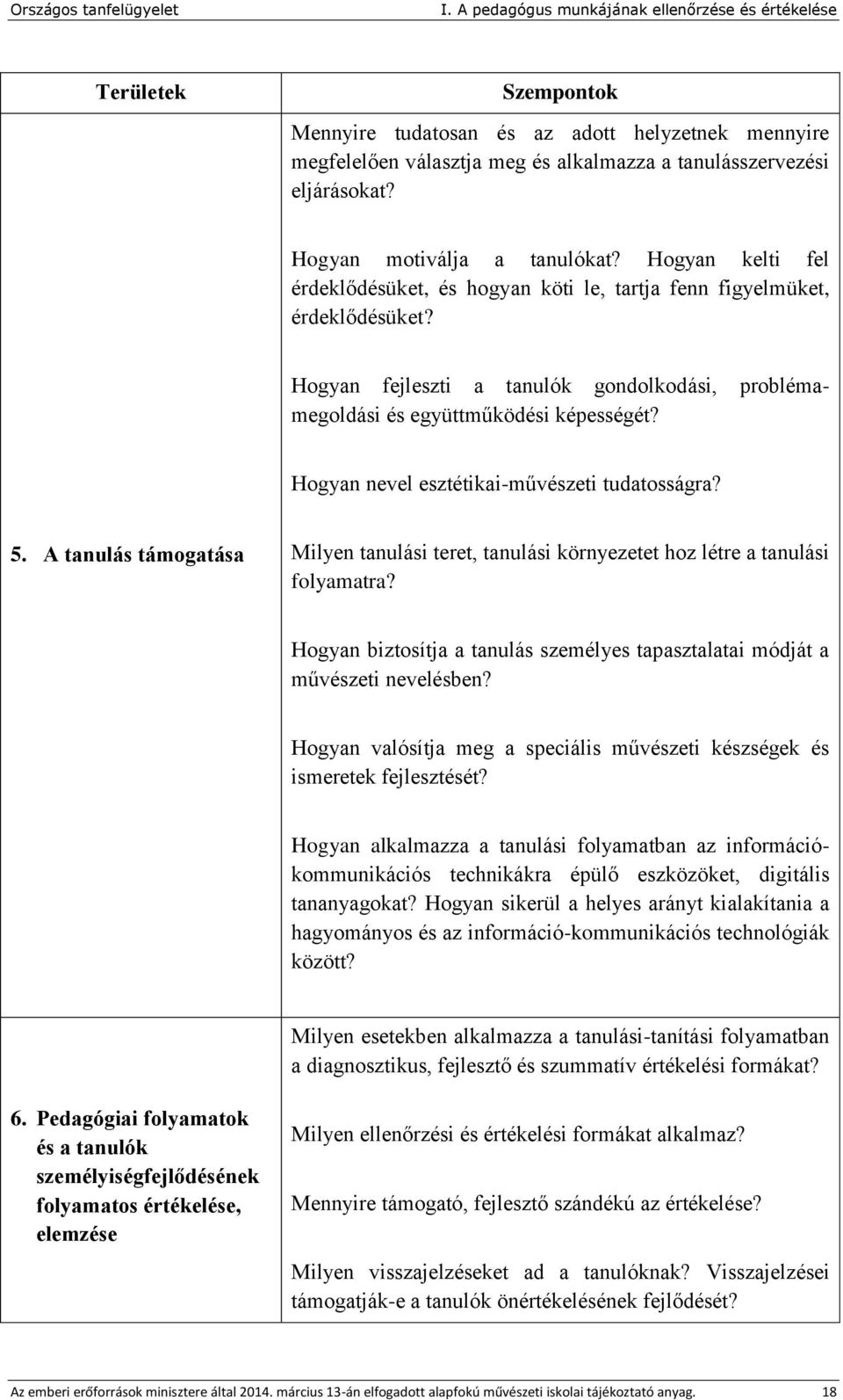 Hogyan fejleszti a tanulók gondolkodási, problémamegoldási és együttműködési képességét? Hogyan nevel esztétikai-művészeti tudatosságra? 5.