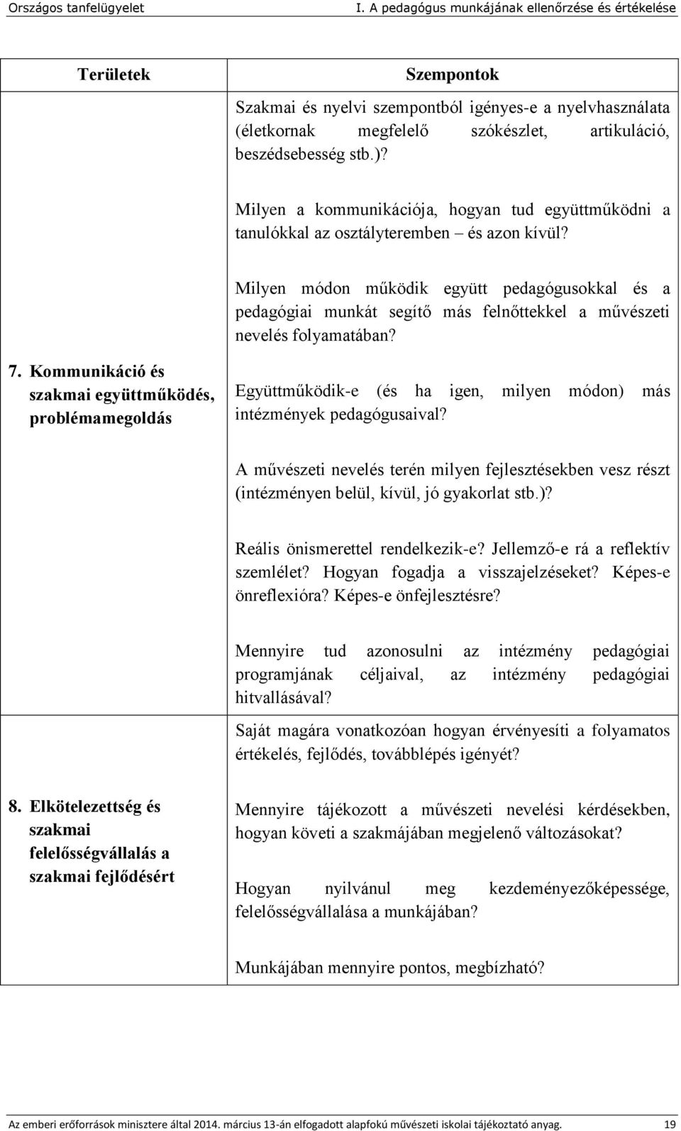 Milyen módon működik együtt pedagógusokkal és a pedagógiai munkát segítő más felnőttekkel a művészeti nevelés folyamatában? 7.