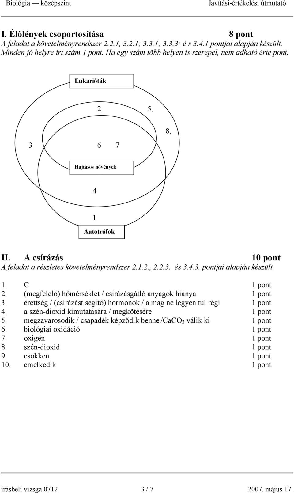 1.2., 2.2.3. és 3.4.3. pontjai alapján készült. 1. C 2. (megfelelő) hőmérséklet / csírázásgátló anyagok hiánya 3. érettség / (csírázást segítő) hormonok / a mag ne legyen túl régi 4.