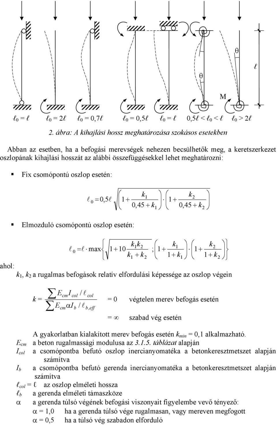 lehet meghatározni: Fix csomópontú oszlop esetén: l 0 = 0,5l k1 1+ 0,45 + k 1 k2 1+ 0,45 + k 2 Elmozduló csomópontú oszlop esetén: k 1k2 k1 + k2 l 0 = l max 1+ 10 ; 1+ 1 k1 + k2 1+ k1 1+ k2 k 1, k 2