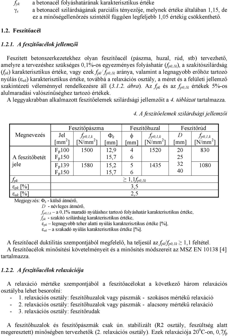 2. Feszítőacél 1.